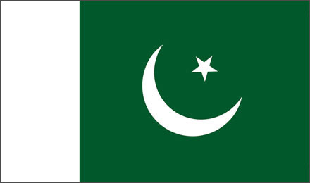 Betting Sites in Pakistan