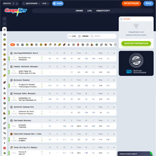  Sportbet Russia Betting Site